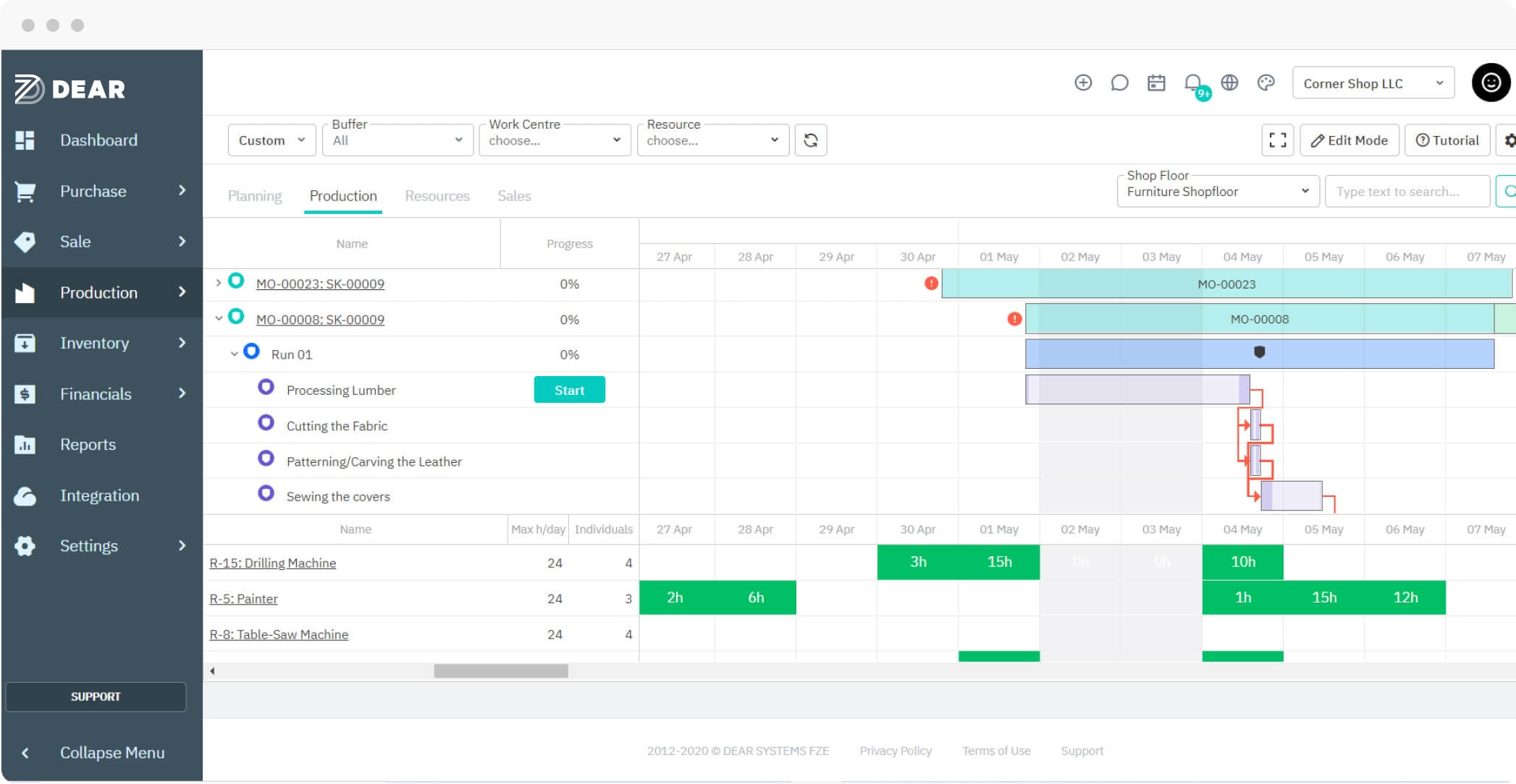Production Scheduling Dashboard